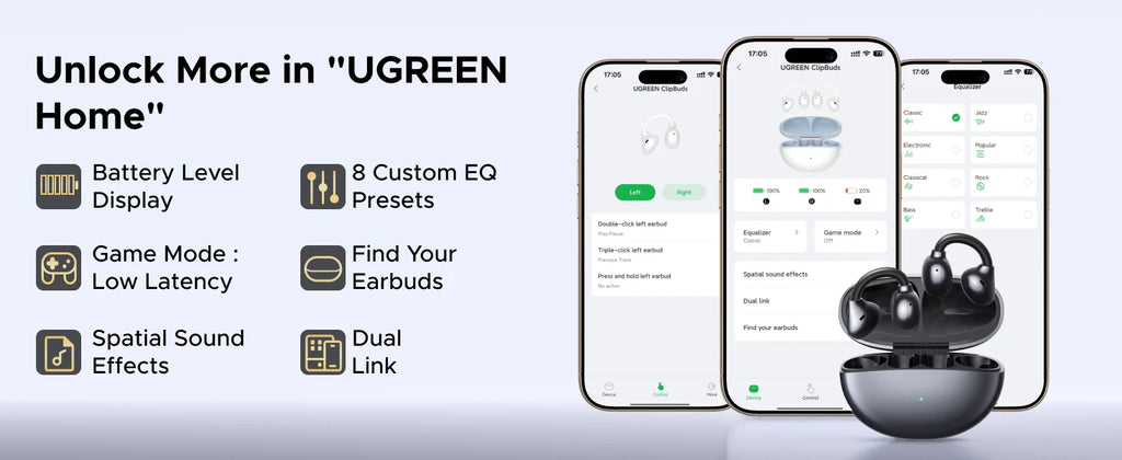 UGREEN ClipBuds Open-Ear Wireless Headphones Bluetooth 6.0 with 4 Mic Clear Call, Earbuds Clip on Earphones 30H Playtime