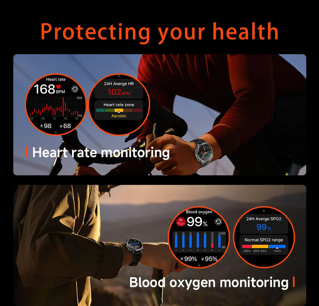 2026 New Military Smart Watch Men 1400mAh Battery 1.7-Inch AMOLED Sport GPS Track Bluetooth Call Rate Smartwatch For Android IOS