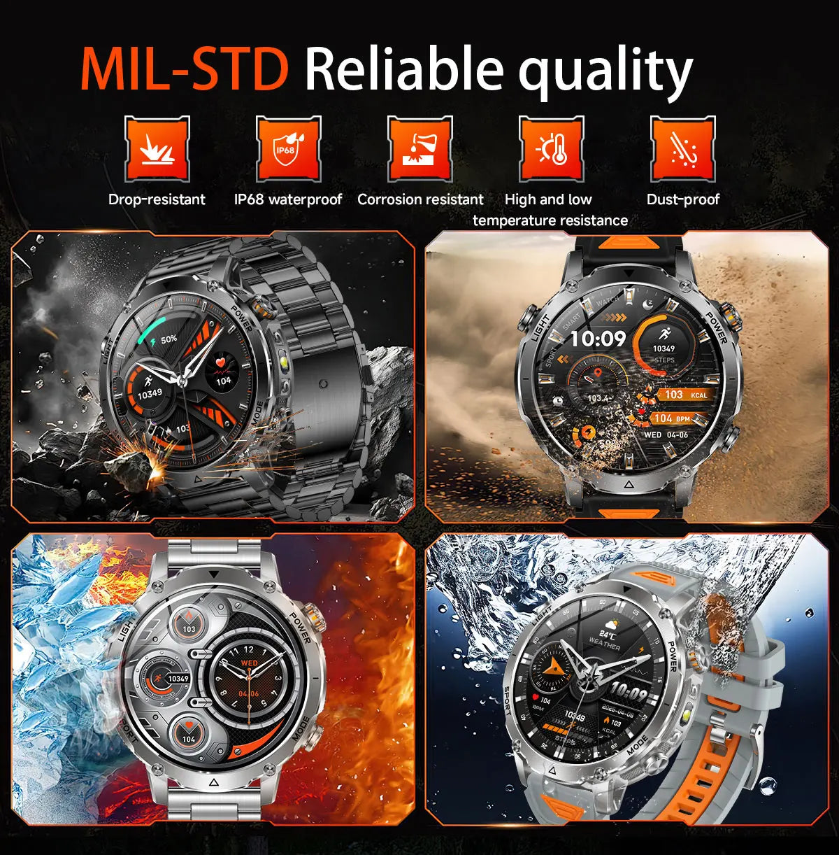 2026 New Military Smart Watch Men 1400mAh Battery 1.7-Inch AMOLED Sport GPS Track Bluetooth Call Rate Smartwatch For Android IOS