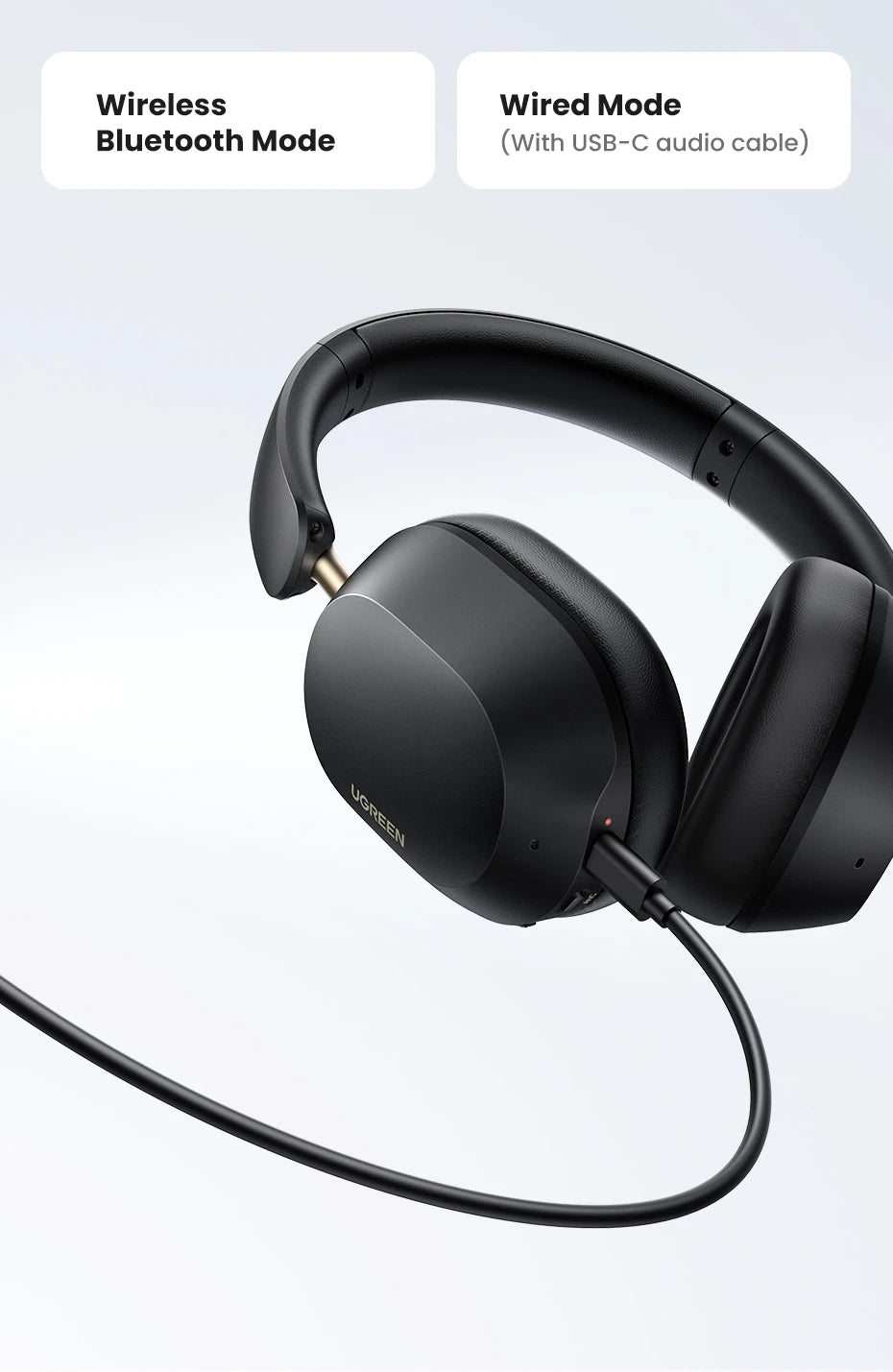 UGREEN Max5c Wireless Bluetooth Headphones 43dB Hybrid Active Noise Cancellation Hi-Res LDAC 75H Spatial Audio Earbuds Headset