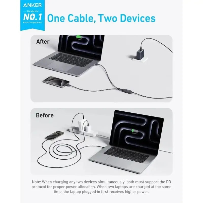 ANKER 2in1 USB-C To USB-C Braided 140W Dual Head Fast Charging High-power Data Cable-A8895 Suitable for IPhone16/PC/iPad Android