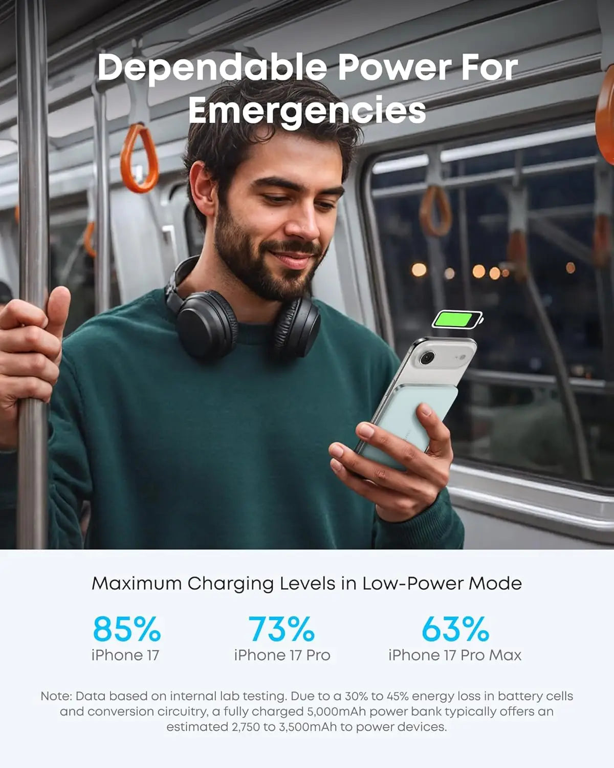 Anker Nano Power Bank, Ultra-Slim 5,000mAh Wireless Charging Battery,Portable Charger, for iPhone Air/17/16