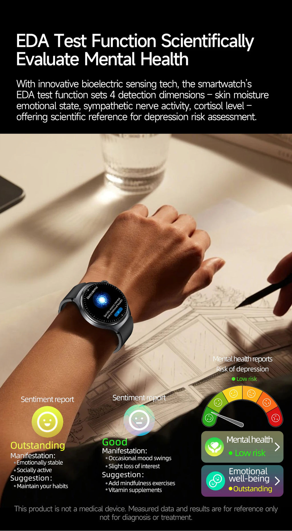 2026 New Accurate Diagnosis ECG Smart Watch Body Fat Blood oxygen BP Health Sport HD AMOLED Screen call Smart watch Men women