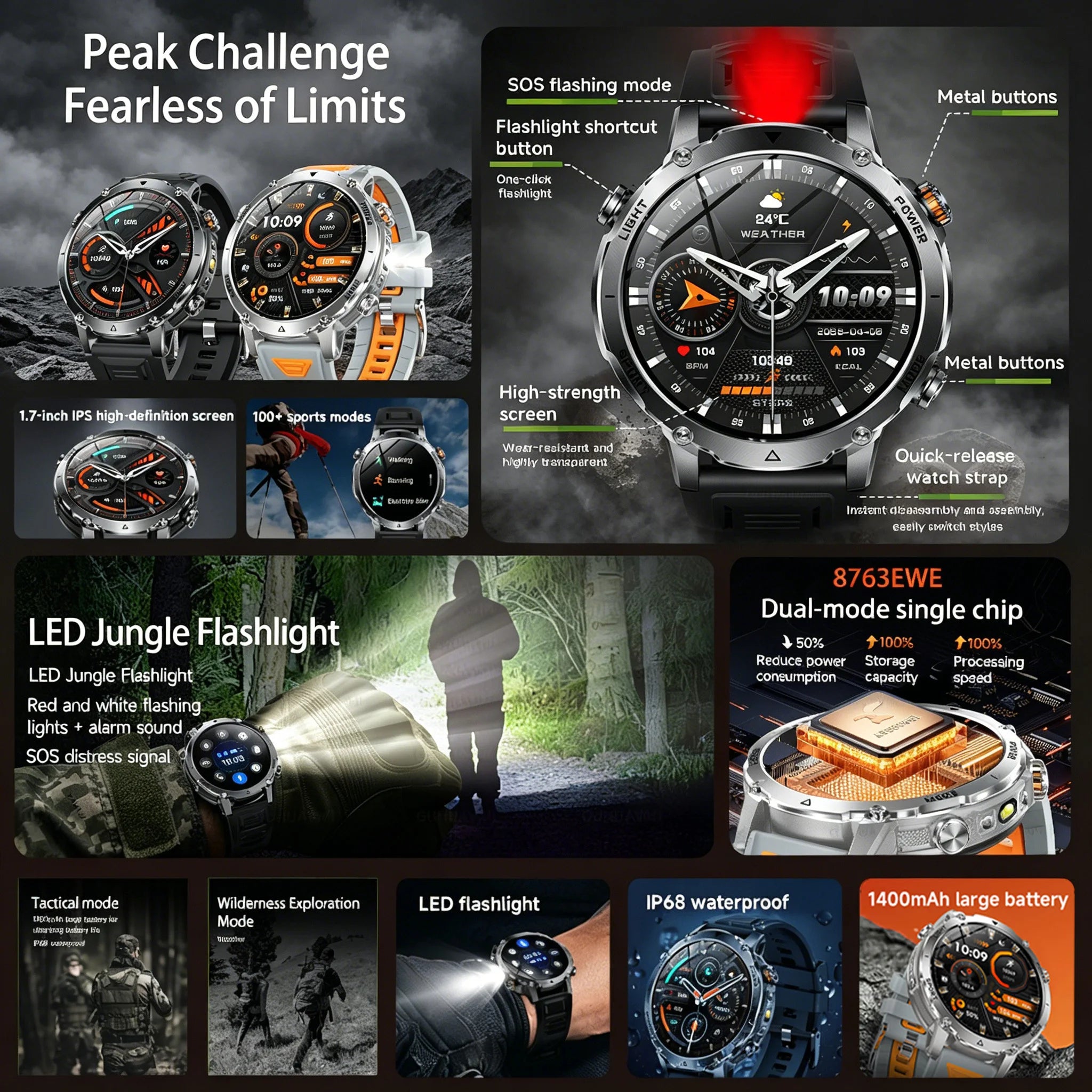 2026 New Smart Watch Bluetooth Call 1400mAh Large Battery Sport Heart Rate 1.7" Military Outdoor Men Smartwatch For Android IOS