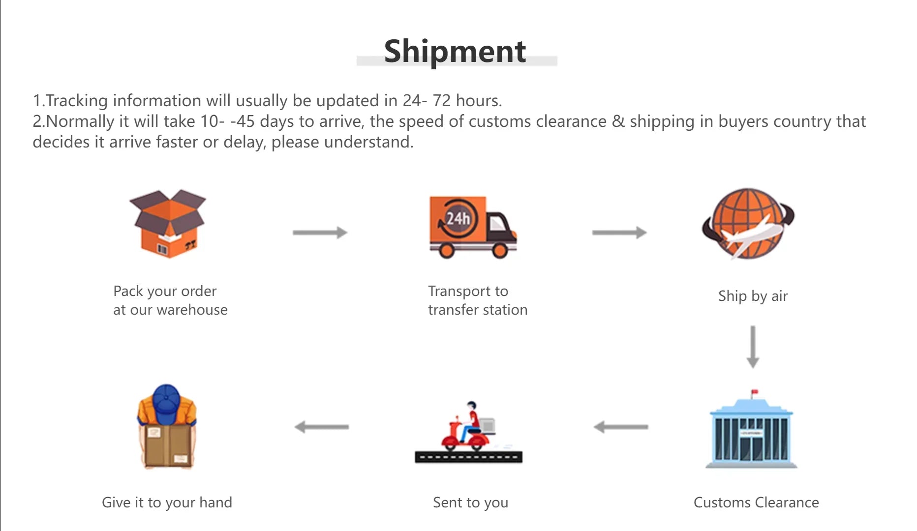 New Official Silicone Strap For Samsung Galaxy Watch 6 4 Classic 47mm 46mm 43/42mm Watchband Galaxy Watch 7 6 5 4 40mm 44mm Belt