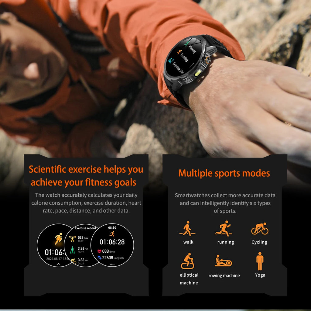2026 New Outdoor Military Smart Watch For Men 1.85" AMOLED 1000mAh Battery IP69K Swim Flashlight Heart Rate Wireless Call Watchs