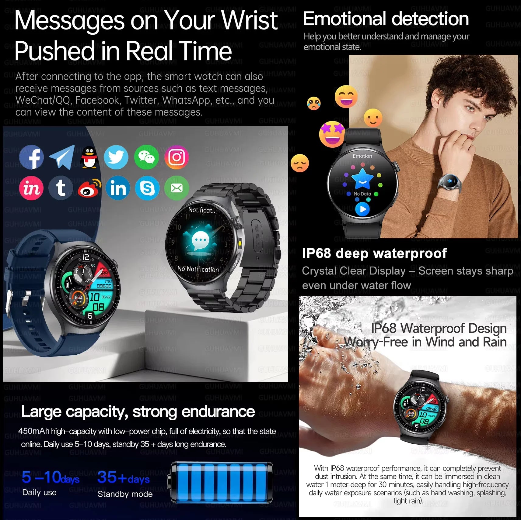 2026 New Accurate Diagnosis ECG Smart Watch Body Fat Blood oxygen BP Health Sport HD AMOLED Screen call Smart watch Men women