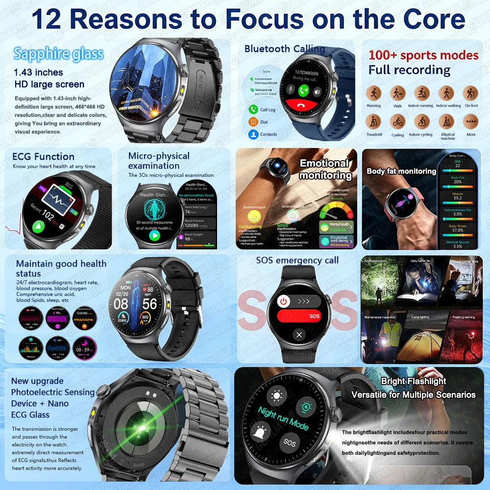 Newly Upgared Precise Health Diagnosis Smart Watch ECG Uric Acid Blood Pressure Micro Physical Examination Clock For Android iOS