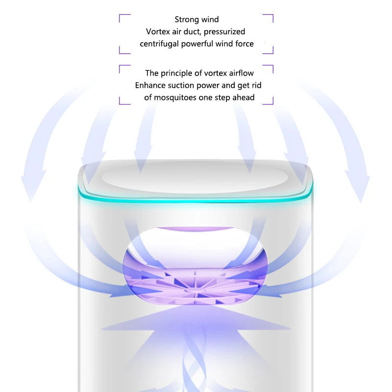 Xiaomi USB Mosquito Killer Lamp Fly Bug Mosquito Repeller Electronic LED Light Control Lamp Small Insect Trap Home Appliances