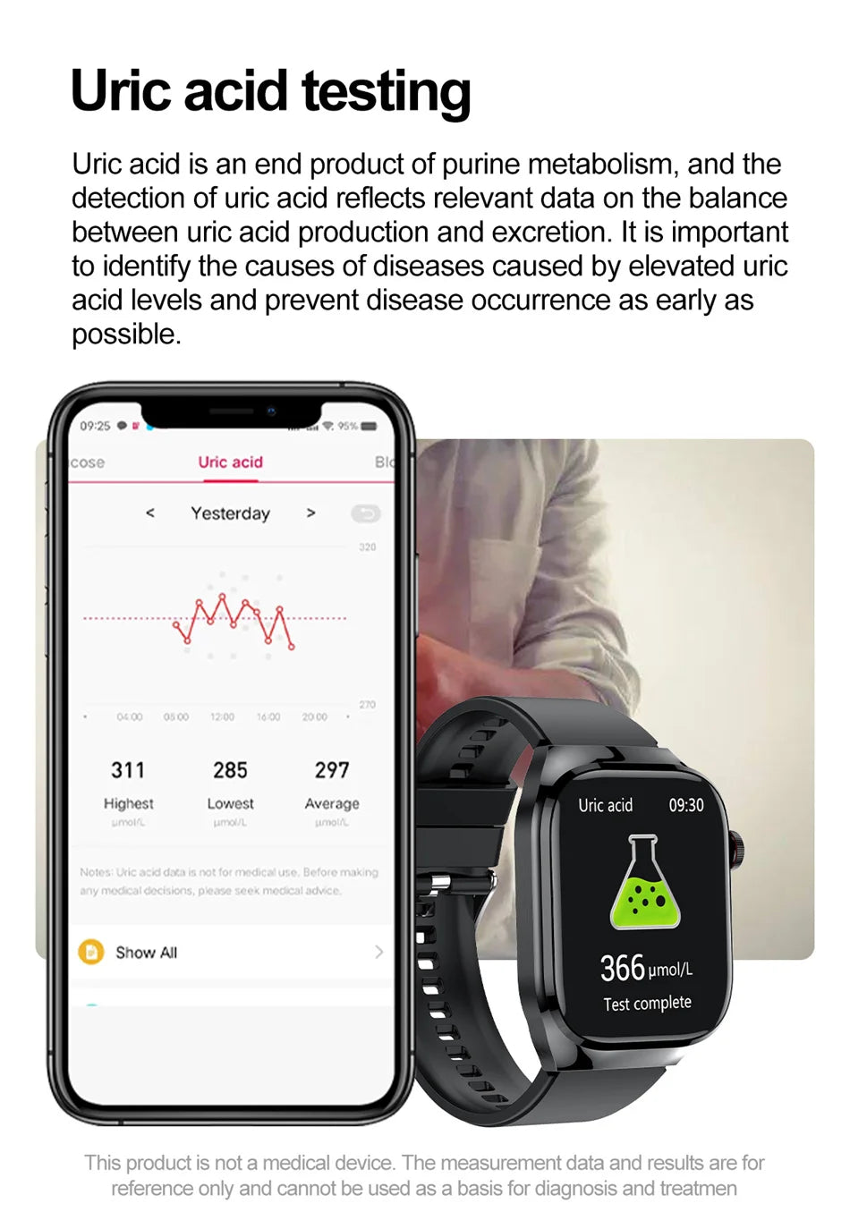 SmartWatch Voice Call Push reminder Physical examination Health Watch Blood Pressure UricAcid Blood Oxygen ECG Sport Smart watch