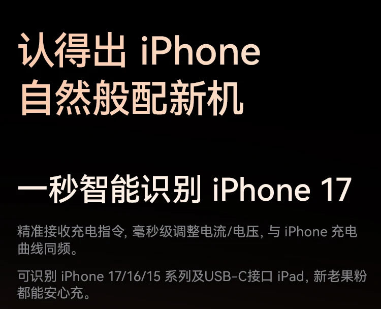 Chinese Version Anker 45W Ultra Charger with Screen Monitor for iPhone 17 16 15 Series