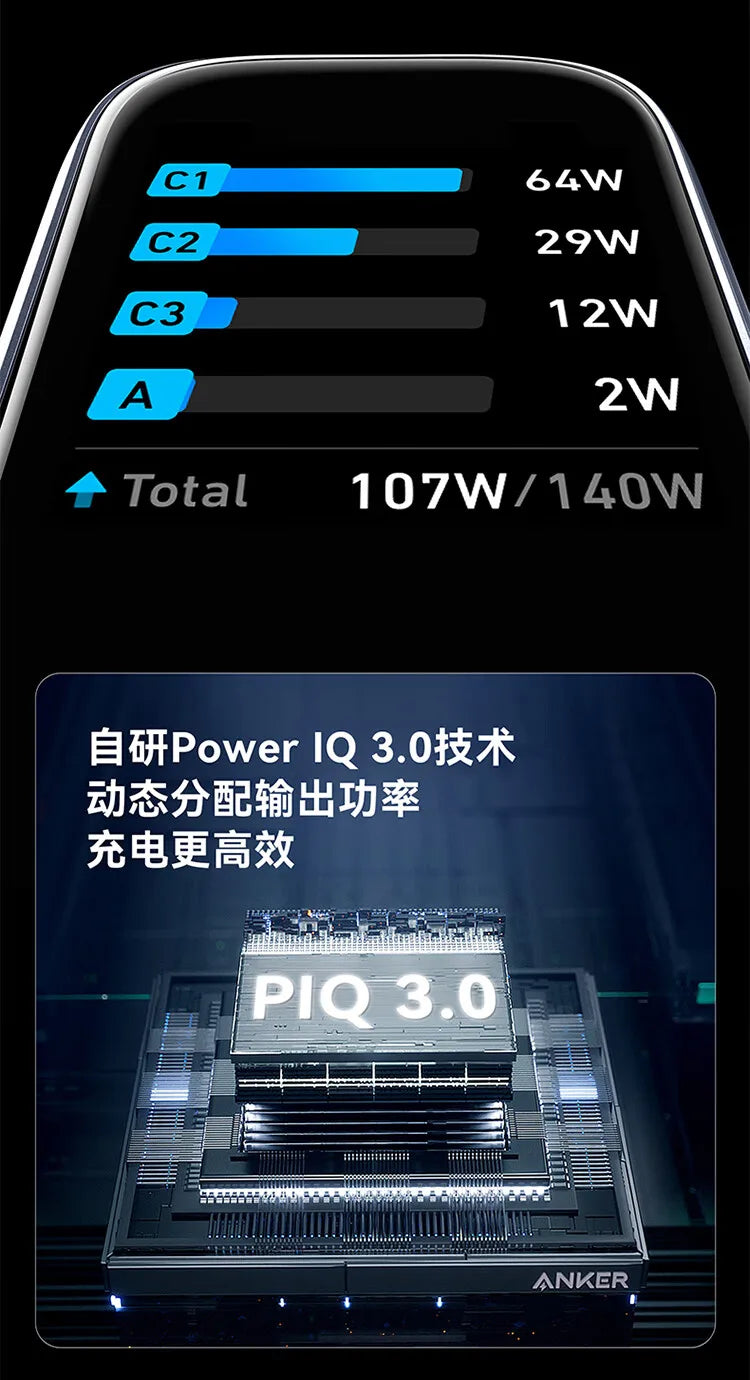 CN Version Anker Zolo 140W Charger GAN Display PD PPS for iPhone 12-16 series Laptop with 1.5m USB C to C Cable