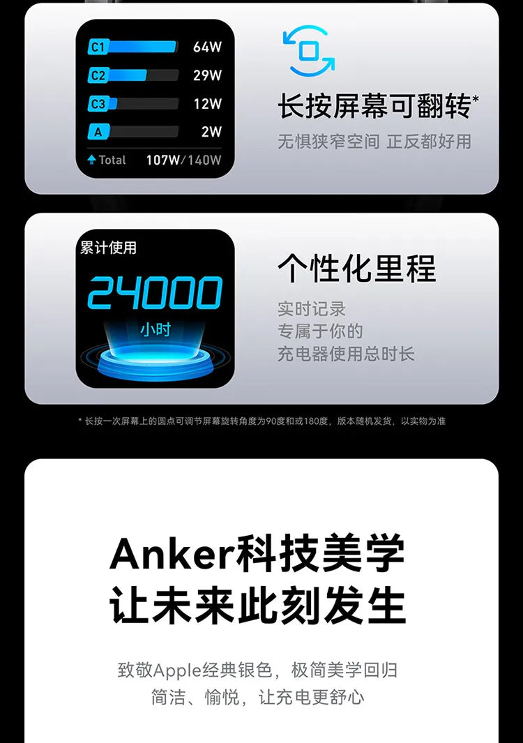 CN Version Anker Zolo 140W Charger GAN Display PD PPS for iPhone 12-16 series Laptop with 1.5m USB C to C Cable