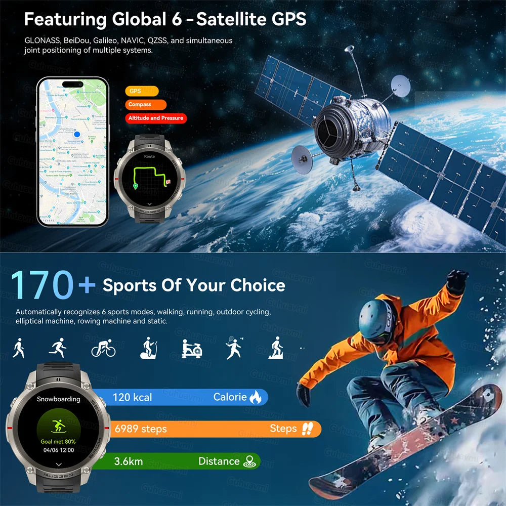 GPS Smart Watch with offline map Swimming Waterproof Sports Tracking Watch Heart Rate Blood Oxygen Sleep GPS positioning Watches