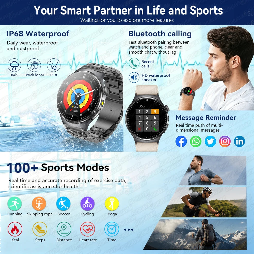 Newly Upgared Precise Health Diagnosis Smart Watch ECG Uric Acid Blood Pressure Micro Physical Examination Clock For Android iOS