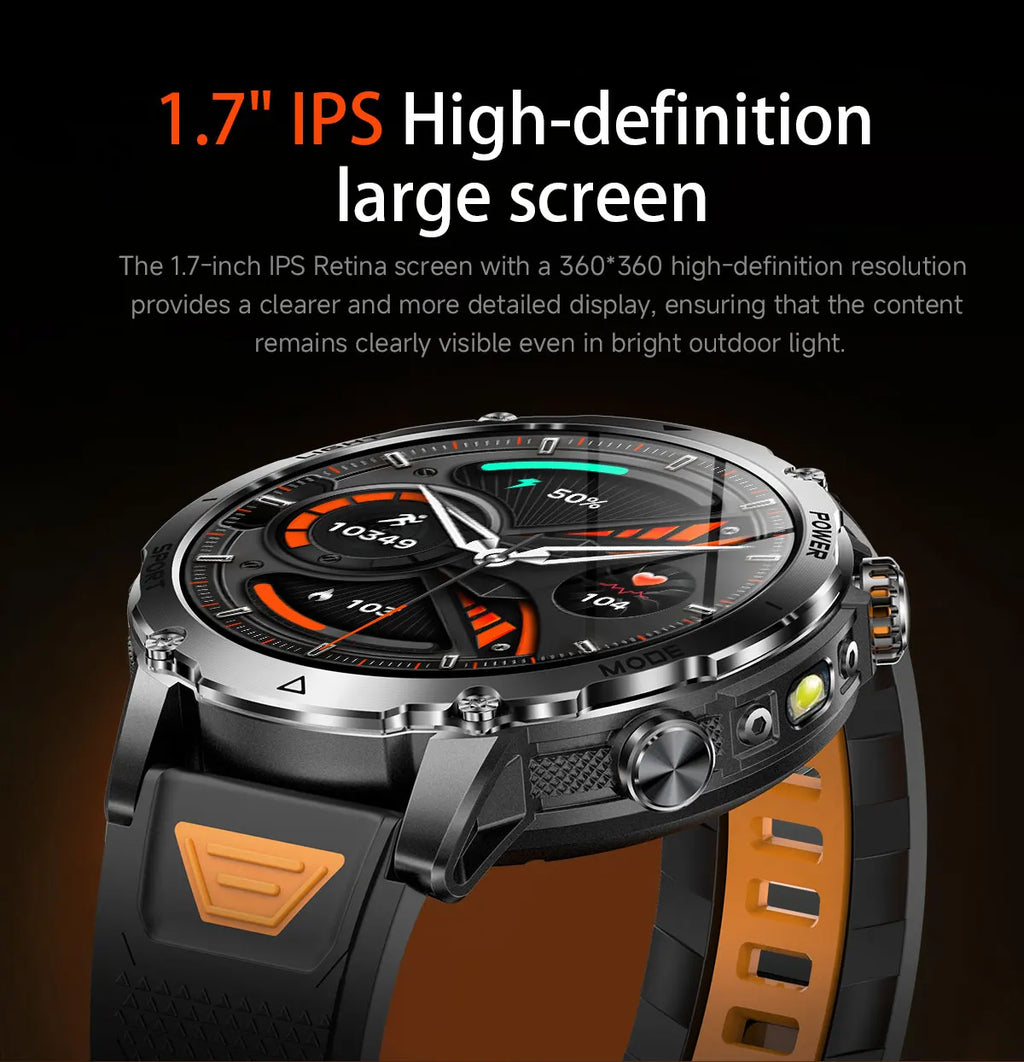 2026 New Military Smart Watch Men 1400mAh Battery 1.7-Inch AMOLED Sport GPS Track Bluetooth Call Rate Smartwatch For Android IOS