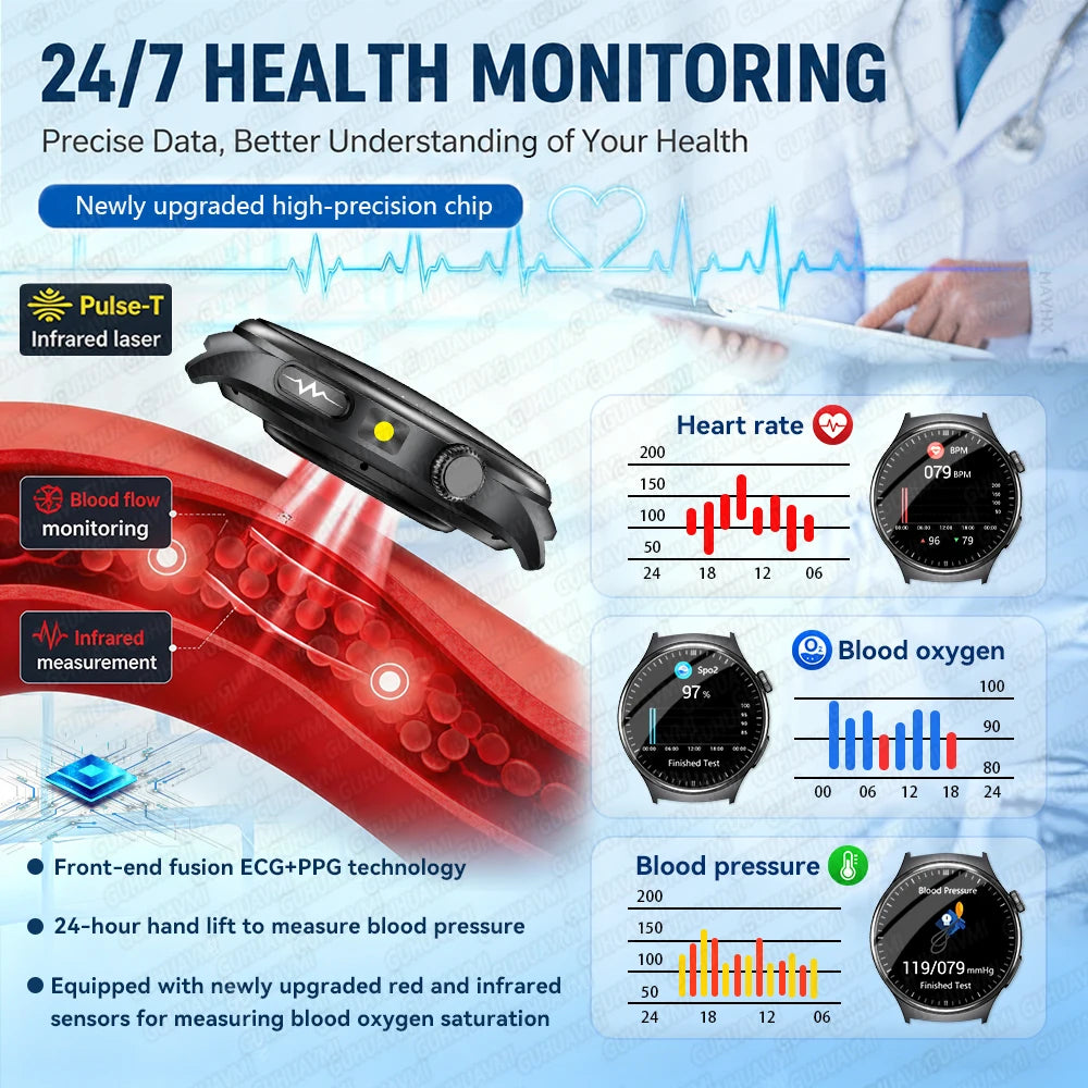 Newly Upgared Precise Health Diagnosis Smart Watch ECG Uric Acid Blood Pressure Micro Physical Examination Clock For Android iOS