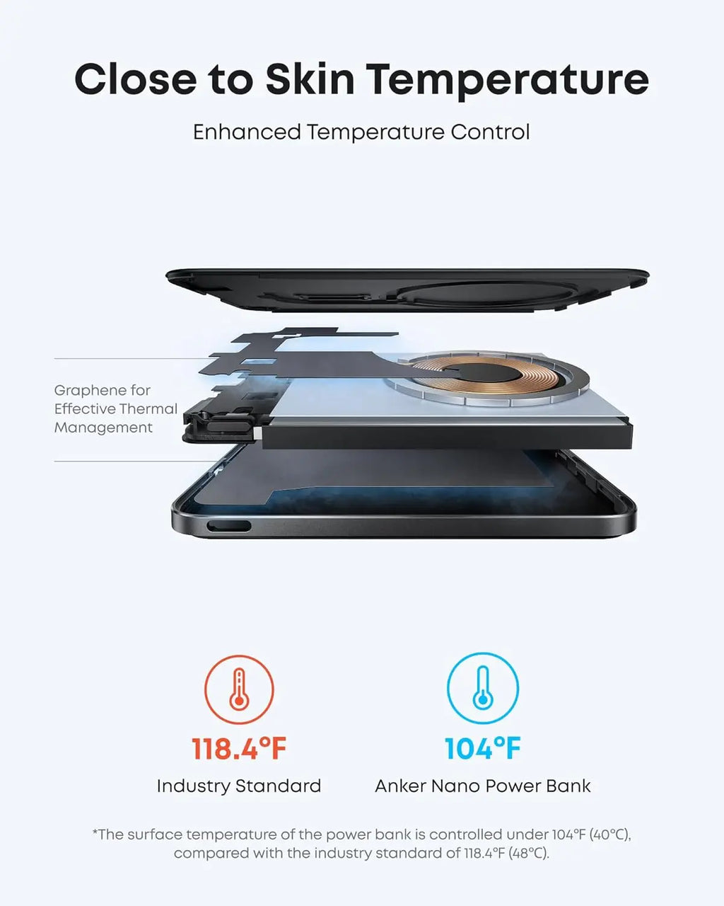 Anker Nano Power Bank, Ultra-Slim 5,000mAh Wireless Charging Battery,Portable Charger, for iPhone Air/17/16