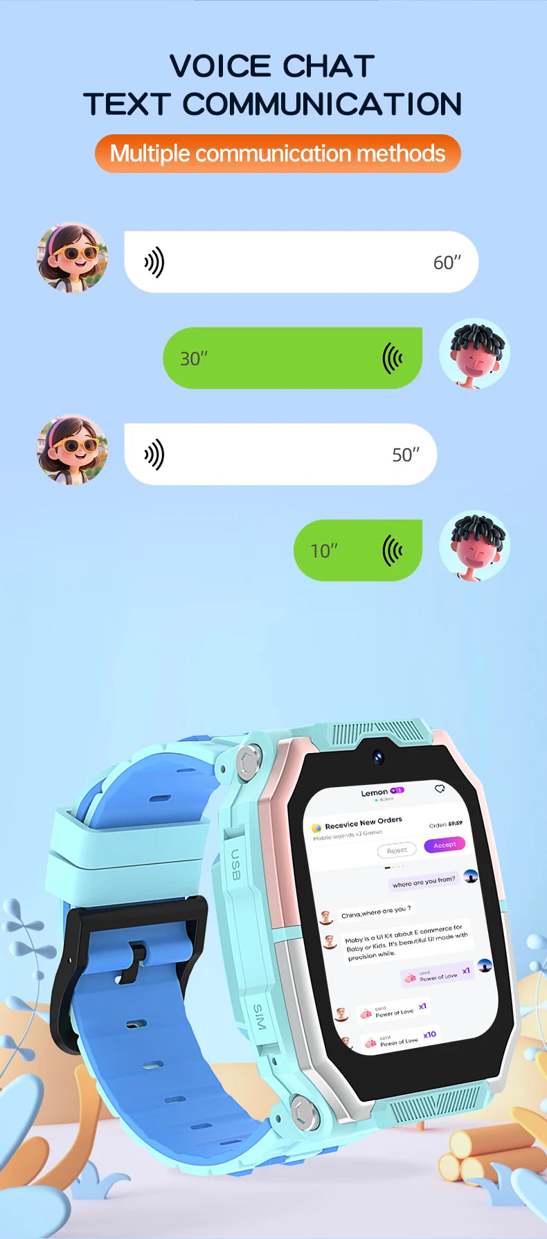 2026 New Kids 4G Sim Card Smart Watch Call SOS GPS Location Child Smart Watch Camera Waterproof For Boys Girls Present