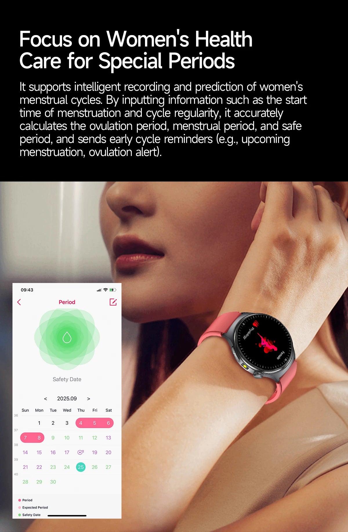 2026 New Accurate Diagnosis ECG Smart Watch Body Fat Blood oxygen BP Health Sport HD AMOLED Screen call Smart watch Men women