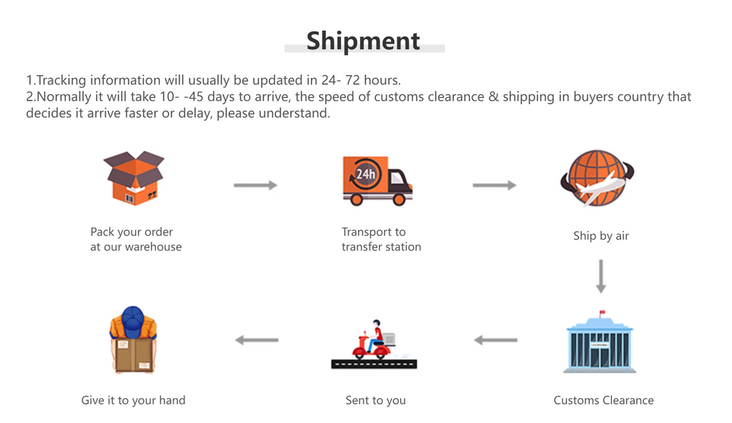 20mm 22mm Elastic Braided Nylon Strap for Huawei Watch GT6 5 4Pro 46mm Bracelet for Samsung Galaxy Watch 7 6 5 4 6/4Classic Band