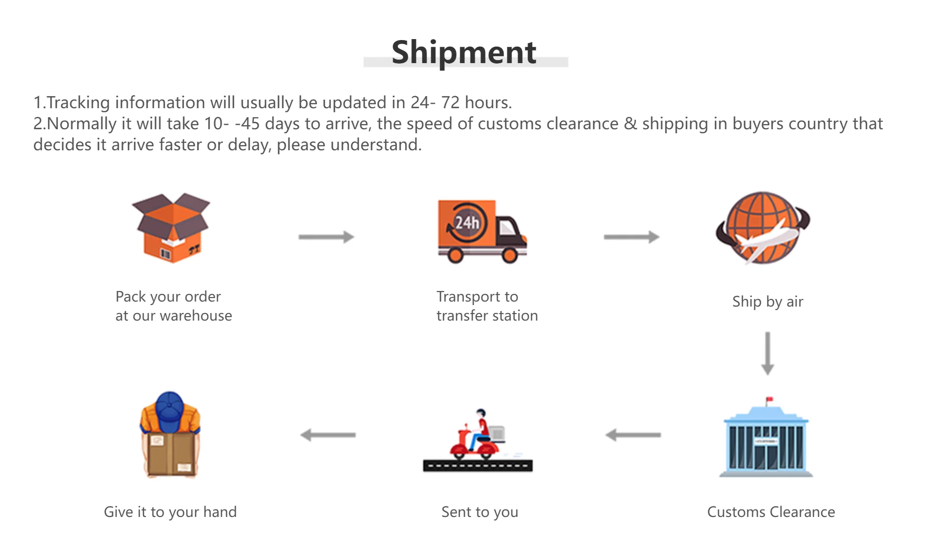 20mm 22mm Elastic Braided Nylon Strap for Huawei Watch GT6 5 4Pro 46mm Bracelet for Samsung Galaxy Watch 7 6 5 4 6/4Classic Band