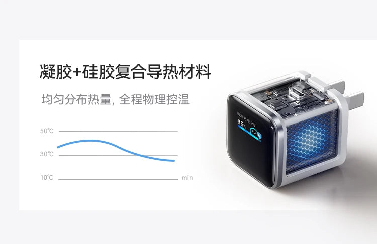 Chinese Version Anker 45W Ultra Charger with Screen Monitor for iPhone 17 16 15 Series