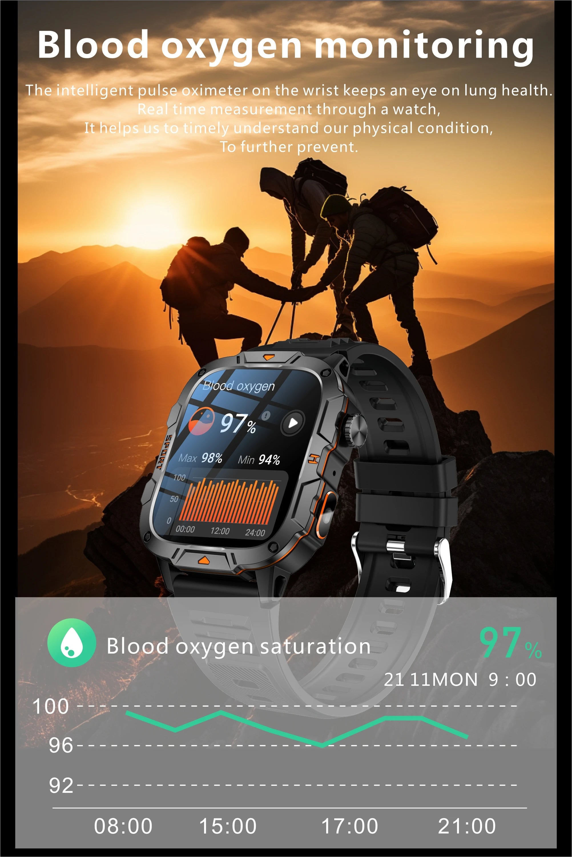 2025 New Military Grade Smart Watch Men 1.96" AMOLED Screen 5ATM Waterproof Simming Sports Fitness Tracker BT Call Smartwatches