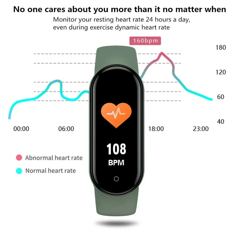 Lenovo Smart Watch Men Women Smart Band Fitness Tracker Heart Rate Sleep Monitor Step Counter Bluetooth Call Reminder Watch 2026