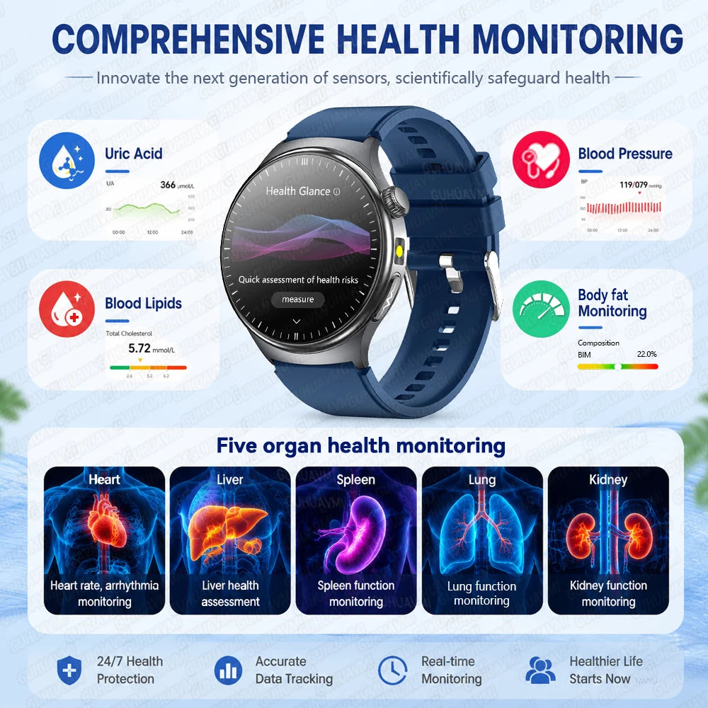Newly Upgared Precise Health Diagnosis Smart Watch ECG Uric Acid Blood Pressure Micro Physical Examination Clock For Android iOS