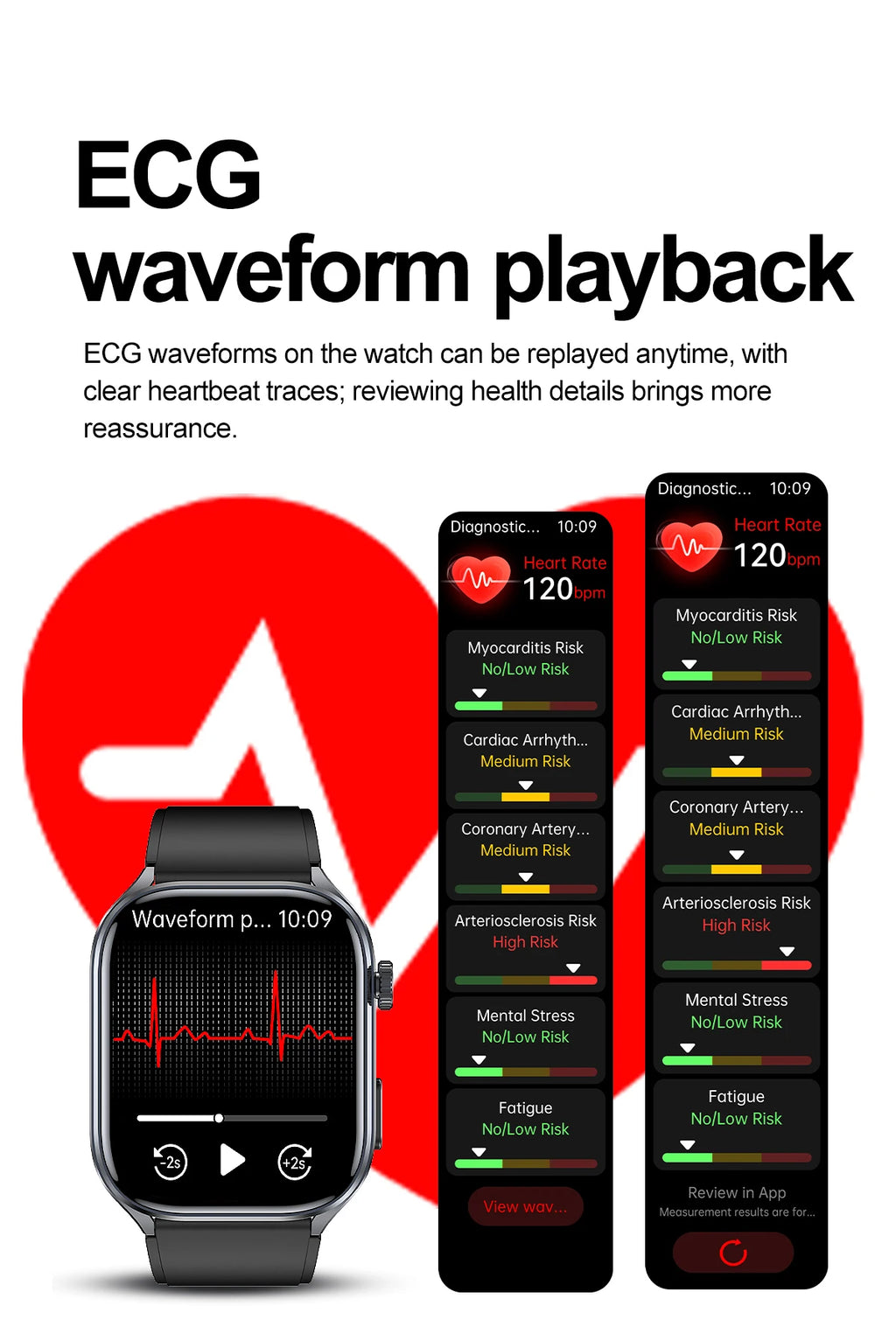 2026 New AI Health Care Accurate detection ECG SmartWatch Blood Pressure lipids Uric Acid Analysis Bluetooth Call Smart Watches
