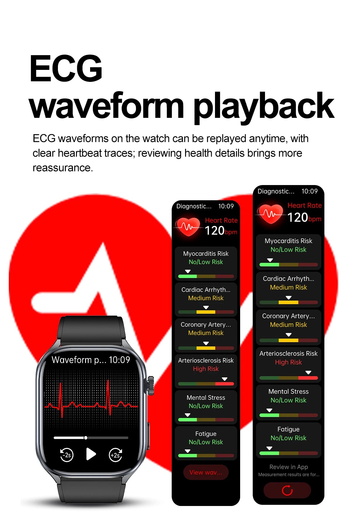 2026 New AI Health Care Accurate detection ECG SmartWatch Blood Pressure lipids Uric Acid Analysis Bluetooth Call Smart Watches