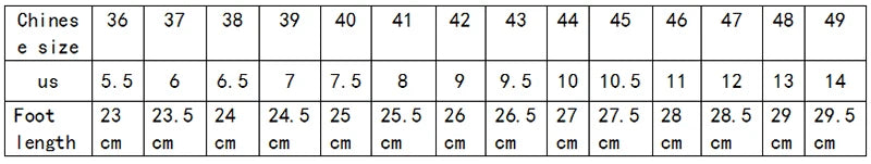 Genuine Leather Men Side Zipper Ankle Boots 2023 Men Winter Plush Snow Boots Fashion Men Casual Low Top Shoes All-match Men Shoe