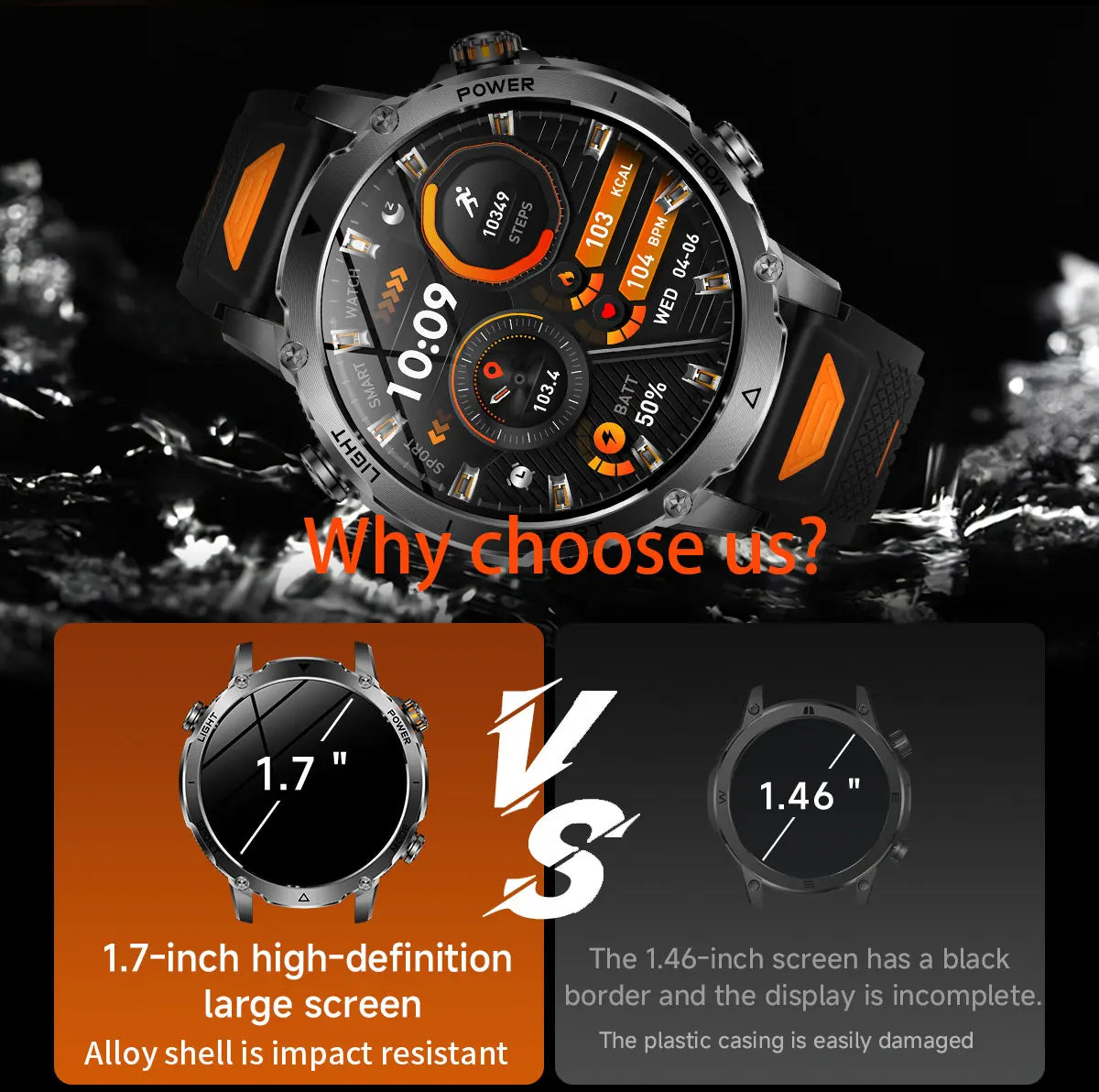 2026 New Military 1400mAh Battery Smart Watch Men Outdoor Flashlight 10ATM Waterproof Heart Rate Bluetooth Call Sports Bracelets